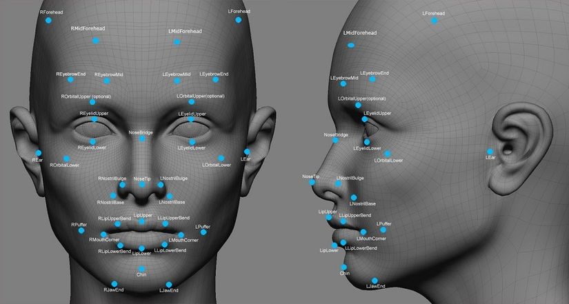 Phần mềm nhận diện khuôn mặt - thuật toán