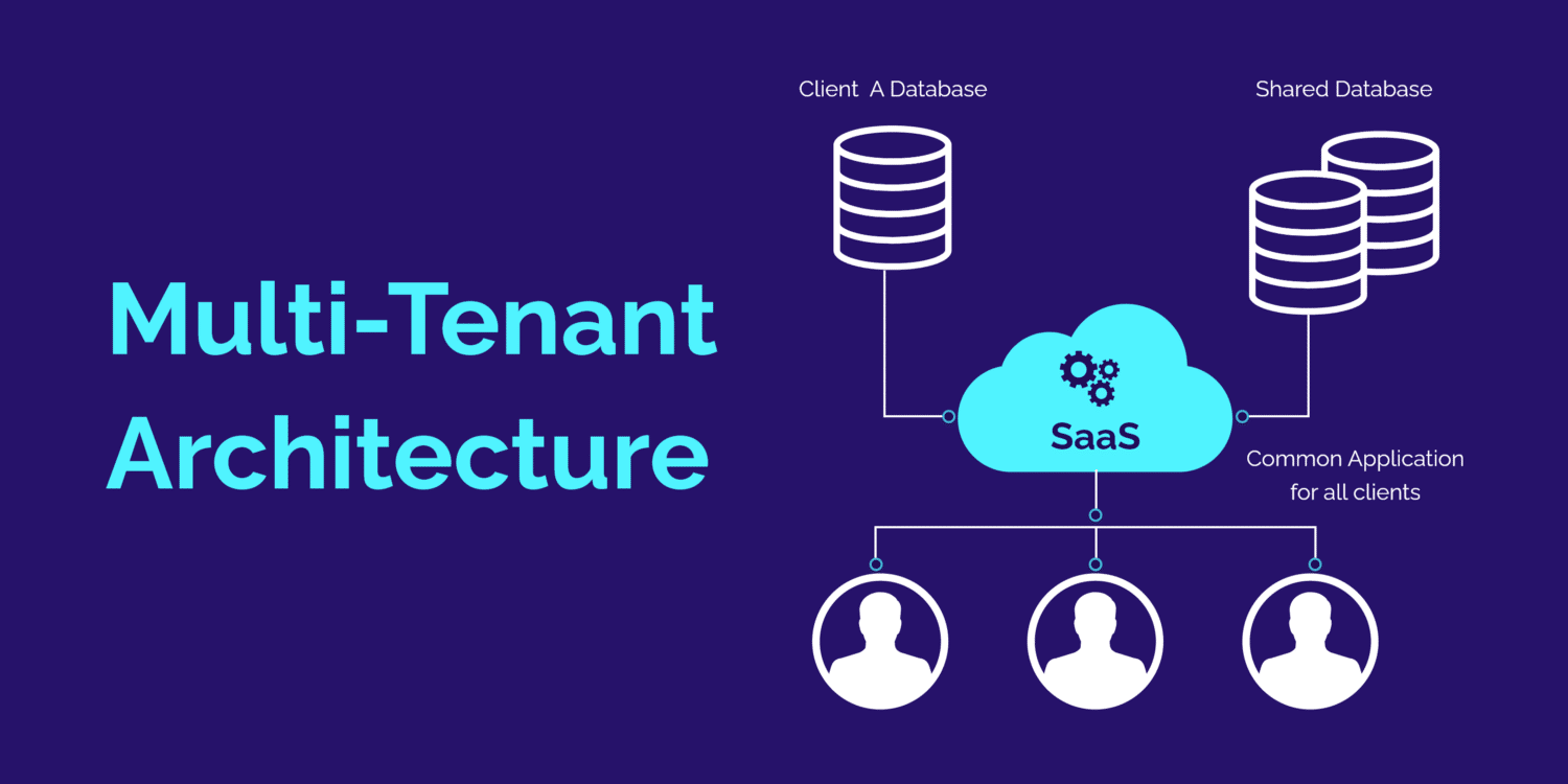 Kiến trúc Multi-tenant